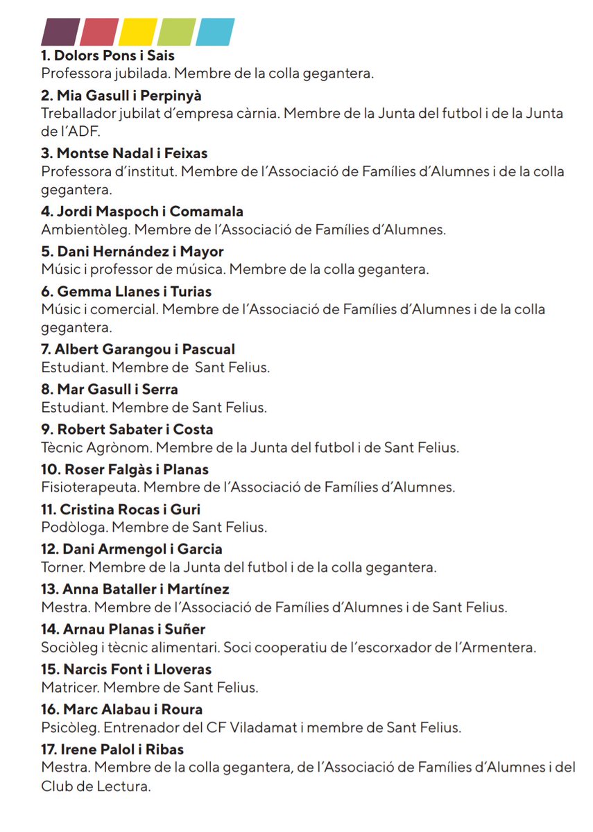 CUPViladamat-SomPoble (@cupviladamat) on Twitter photo 