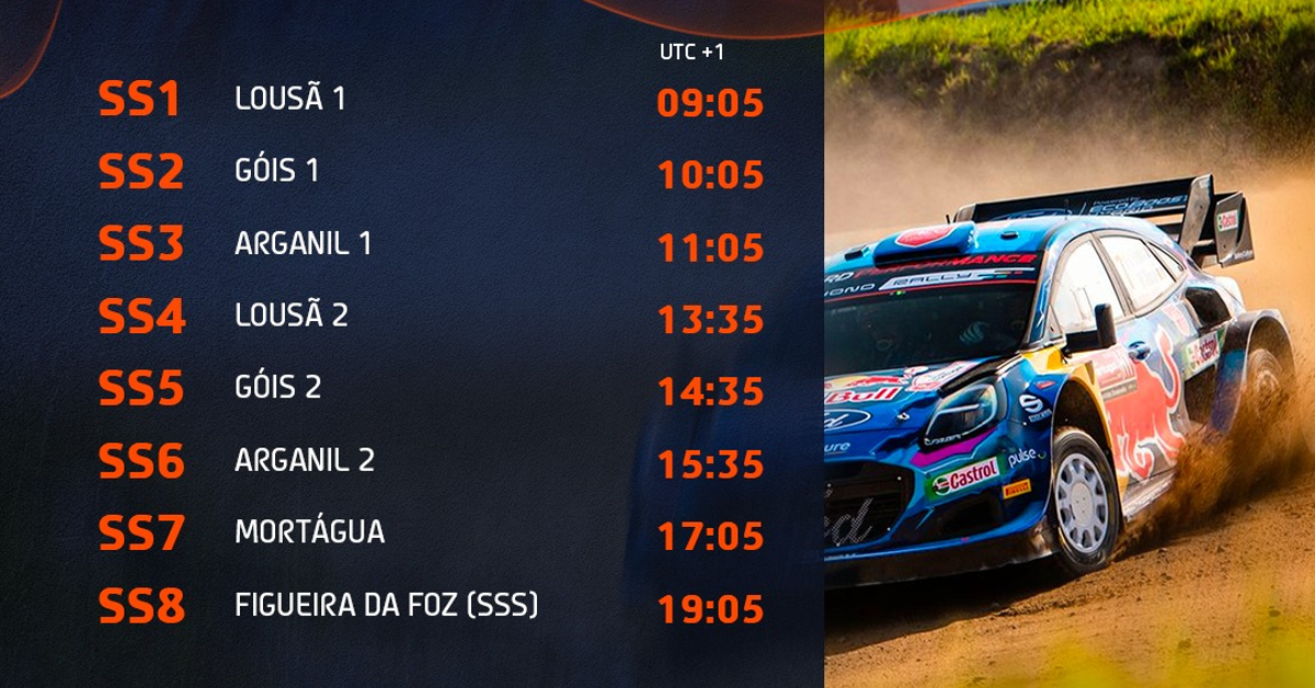 asbeiras's tweet image. Ao todo, este primeiro de três dias de competição tem 120,59 quilómetros cronometrados #Centro #especiais #rali #RalidePortugal #WRC,

asbeiras.pt/2023/05/rali-d…