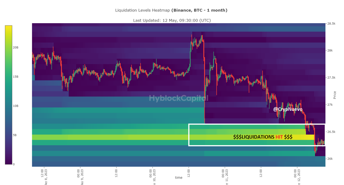 CrypNuevo 🔨 tweet media