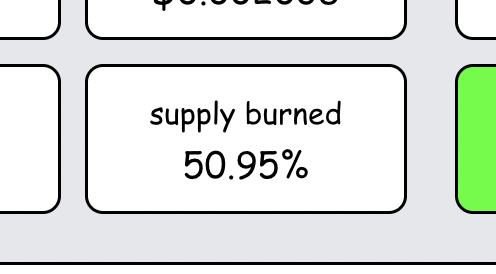 simplypumpit's tweet photo. today $pump protocol hit an important milestone

50.95% supply burned https://t.co/67Rl3JD8O3