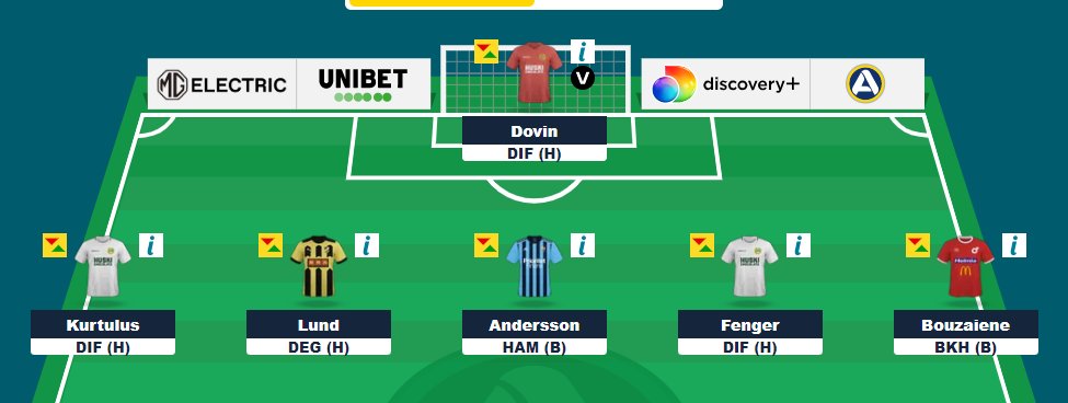 Derivathandel's tweet photo. @fantasytuben I dubbeln blir det den här: https://t.co/w6tA4oEwW6