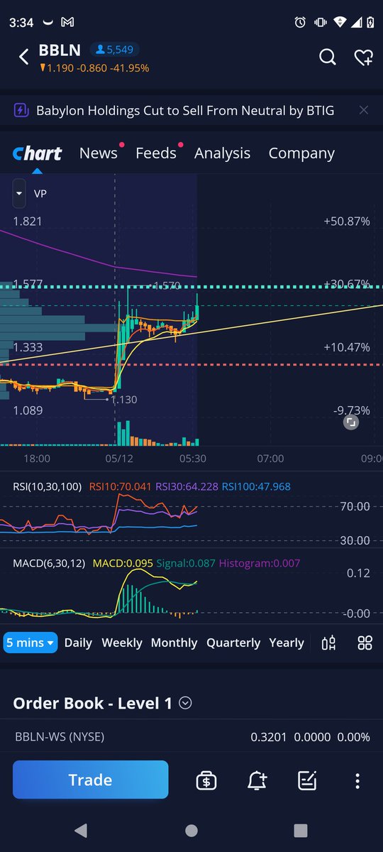 Off The Cobb Productions tweet media