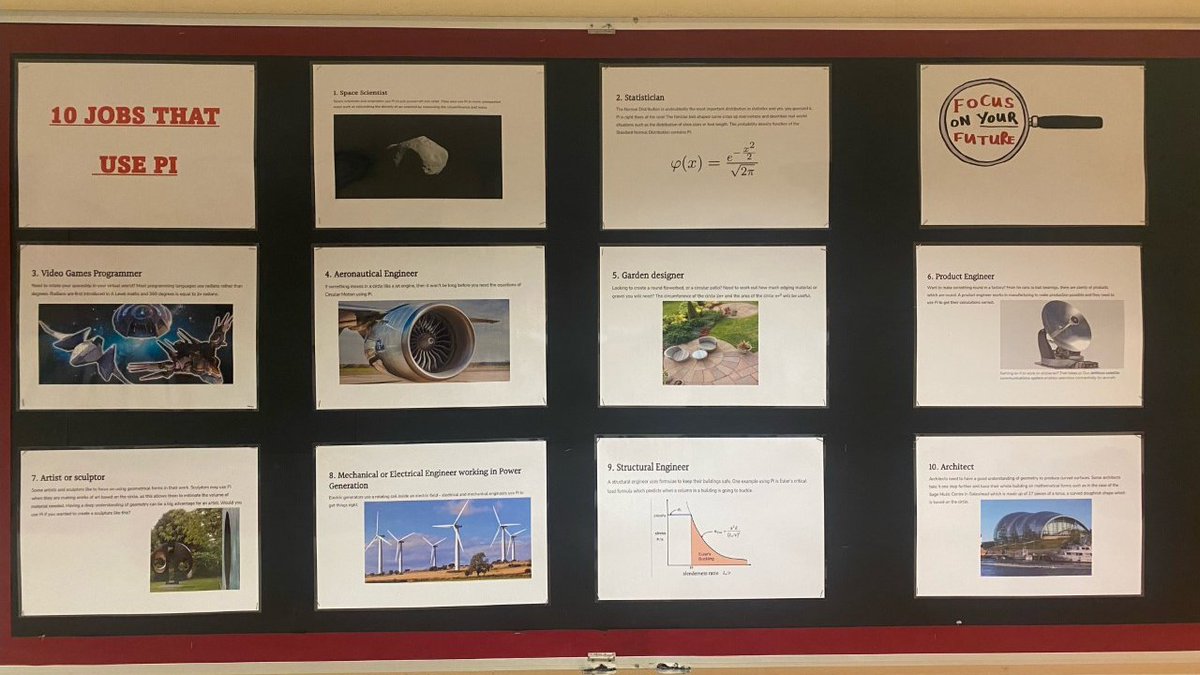 lawnswoodschool's tweet photo. How can 3.14159265359 help you at work? From Architect to Garden Designer, here are 10 jobs that involve real-life use of Pi in calculations - check out the display up in maths! #numeracycounts #FocusOnYourFuture #confidence https://t.co/GS3Me5bVBS