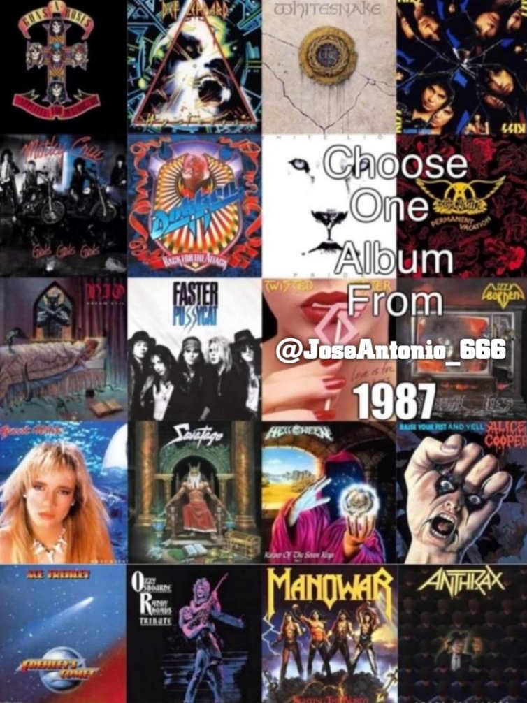 Which 1987 album is your favourite?