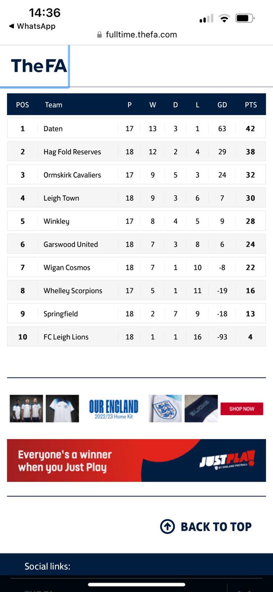 FC CULCHETH tweet media