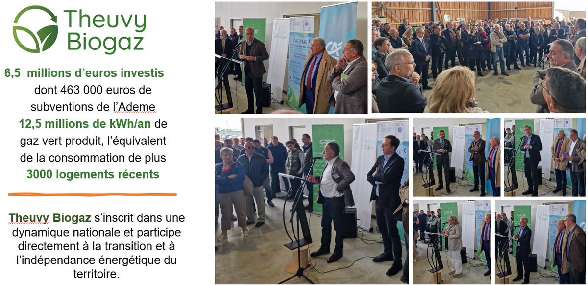 En présence de nombreux élus et invités, Antoine Minard et Jean-Baptiste Gouin avec <a href="/Pierrefbillet/">Pierre-Frédéric Billet</a> , président de GEDIA, ont inauguré leur unité de méthanisation qui injecte dans les réseaux de #GRDF, SAS Theuvy Biogaz située à Tremblay-les-villages en #EureEtLoir.
#GazVert