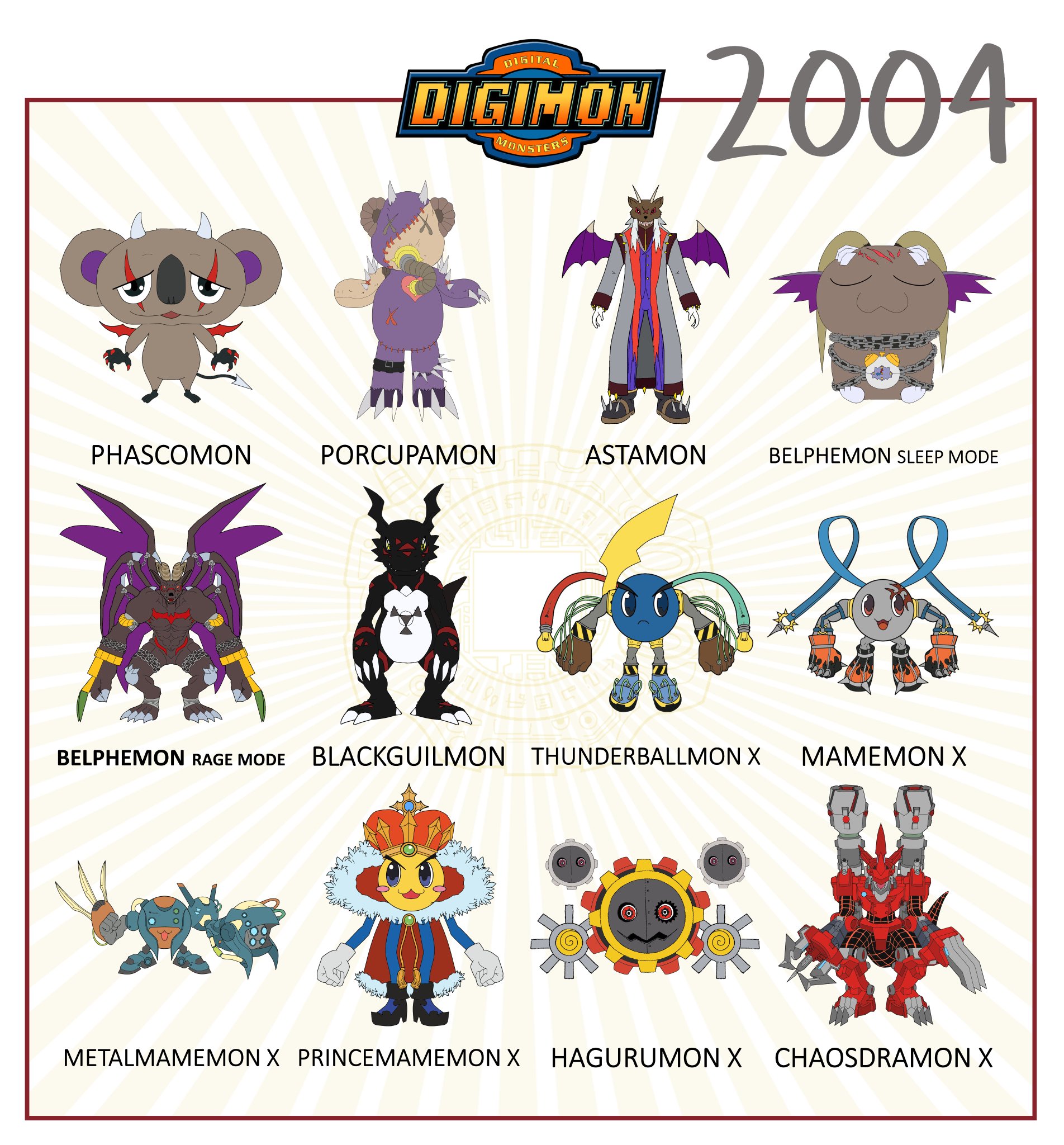 Angemon by Edhelwendm on DeviantArt