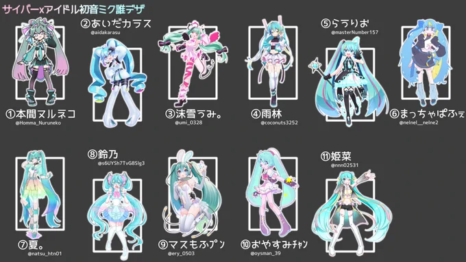 らうりおさん主催の #サイバーxアイドル初音ミク誰デザ に参加しました! 私がデザインしたミクさんはどの子か予想シートやアンケートで当ててみてください
