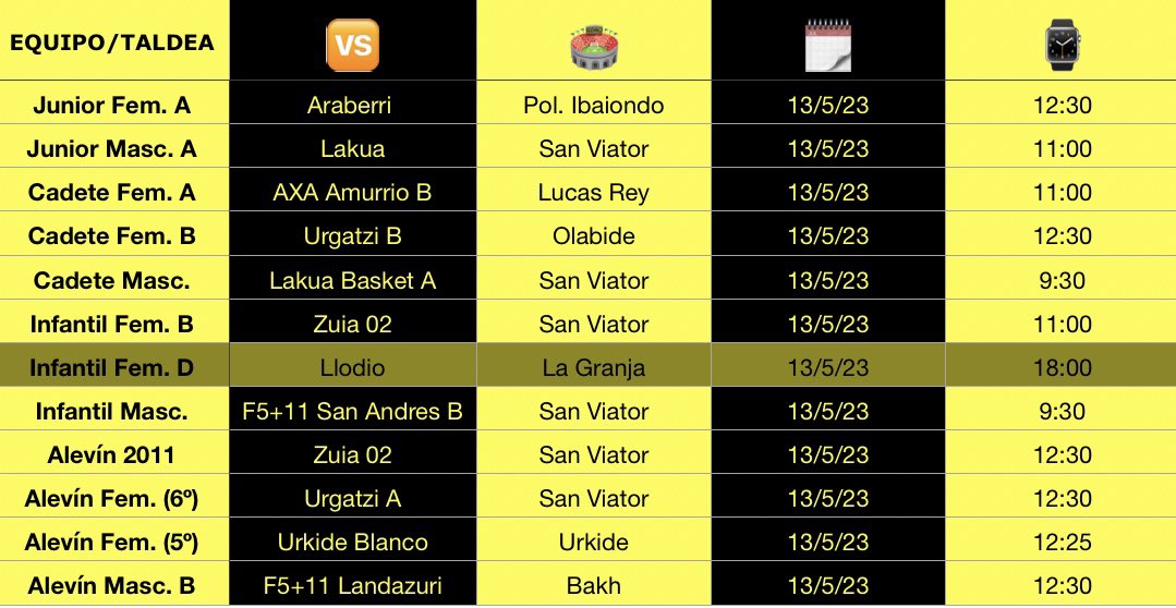 CDSanViator's tweet photo. 🍋ASTEBURUKO PARTIDUAK🍋
Arratsalde on limoiak!
Hemen dituzue asteburu honetako partiduak. Zorte on guztioi!
#BatBiHiru🍋🍋🍋 https://t.co/kOaFQHY95s