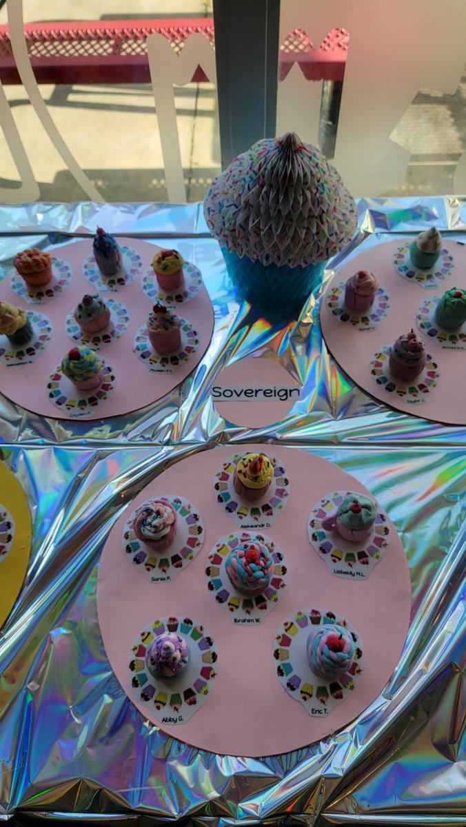 Weatherstone4th's tweet photo. It was great to see many of our students and their families attending Night of the Arts! Everyone enjoyed viewing the awesome artwork created this year and had fun at the art stations during the event. Thank you Ms. Navecky for all your hard work! 
@WeatherstoneES https://t.co/4ReUBOJoBH