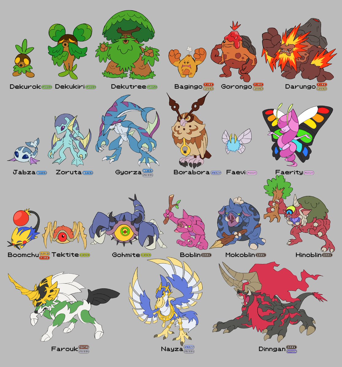 domesticus1's tweet image. Before the release of Tears of the Kingdom I had to ask myself

What if Zelda was Pokemon?