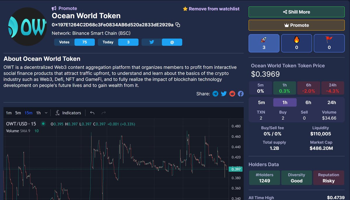 OWT_web3's tweet photo. 🥳Hey! $OWT Holders
 🗳️Continue vote for $OWT on #Top100Token
 
Click the link to vote now👉https://t.co/JgohxfWFBY https://t.co/YU2Yk8jx4v