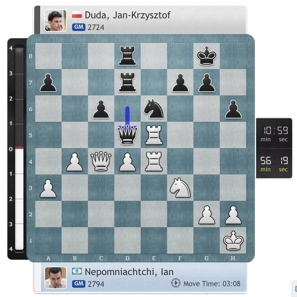 chess24com's tweet photo. 28...Qd5! is an unusual queen "sacrifice" by Duda! https://t.co/531uEahBSD 
#c24live #GrandChessTour https://t.co/y4WKhJQwuQ
