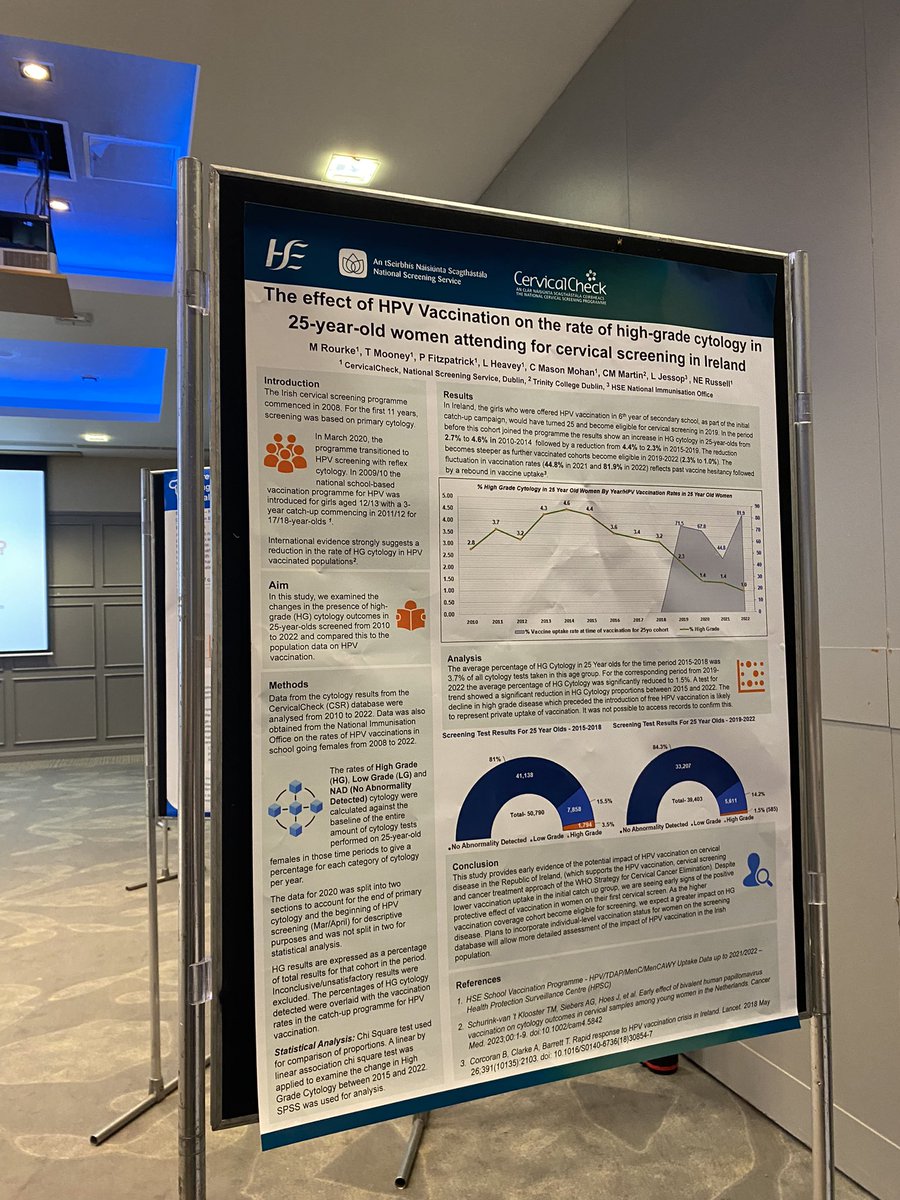 SarahFitzWiMIN's tweet photo. Fantastic posters on display here today - winner will be announced shortly!
#colpconference23 https://t.co/eRtMDorMsI