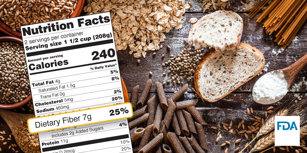 FDA FOOD (Ctr for Food Safety & Applied Nutrition) on Twitter "Many