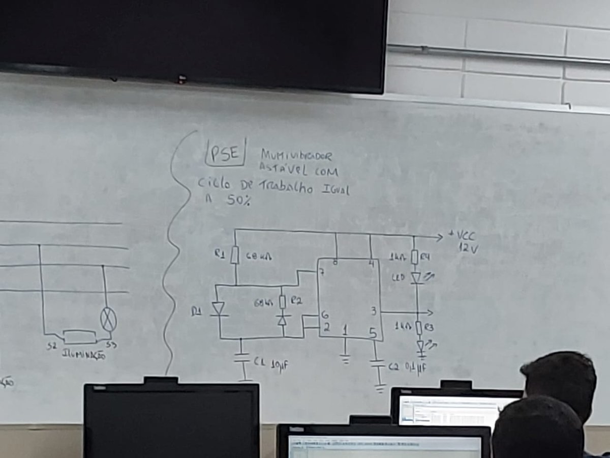 zangstudy's tweet image. o caos q é ter aula prática não tá escrito