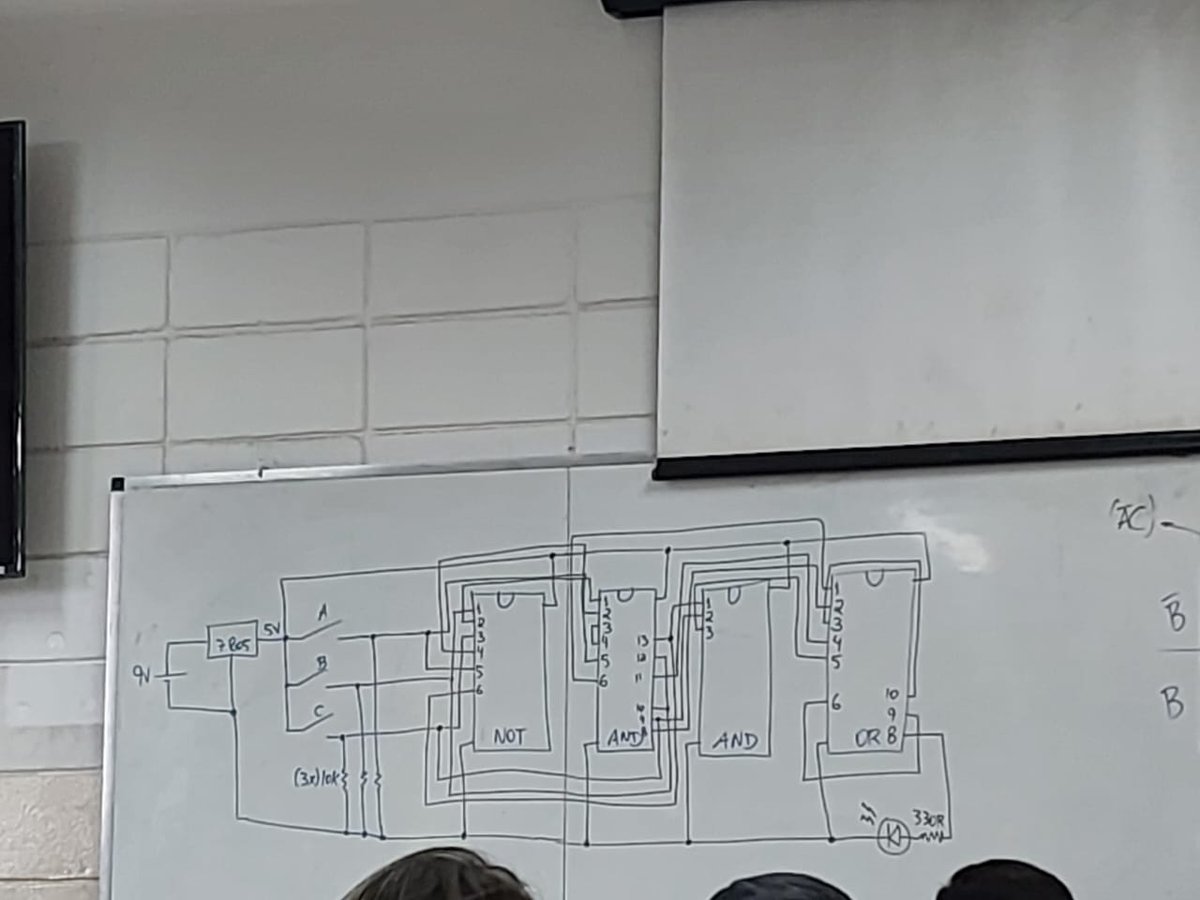 zangstudy's tweet image. o caos q é ter aula prática não tá escrito