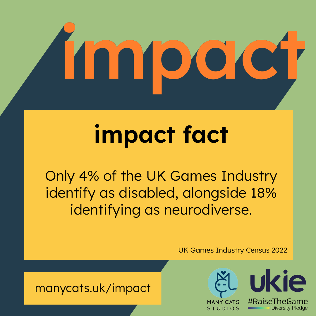 Ukie (@uk_ie) on Twitter photo There's still time to nominate yourself for Impact - a campaign from <a href="/ManyCatsStudios/">Many Cats Studios</a> and Ukie's #RaiseTheGame designed to champion all neurodiverse and disabled members of the games industry.
Find out more: ow.ly/7AVb50NOUHw There's still time to nominate yourself for Impact - a campaign from <a href="/ManyCatsStudios/">Many Cats Studios</a> and Ukie's #RaiseTheGame designed to champion all neurodiverse and disabled members of the games industry.
Find out more: ow.ly/7AVb50NOUHw