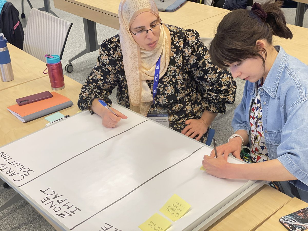 Troisième journée consacrée aux ateliers d’inspiration pour notre colloque sur le codesign des technologies numériques de santé à l’<a href="/_Acfas/">Acfas</a> . Avec la fantastique Alexandra Ferland mobilise les outils de la pensée design et de l’entrepreneurial pour dynamiser les projets présentés