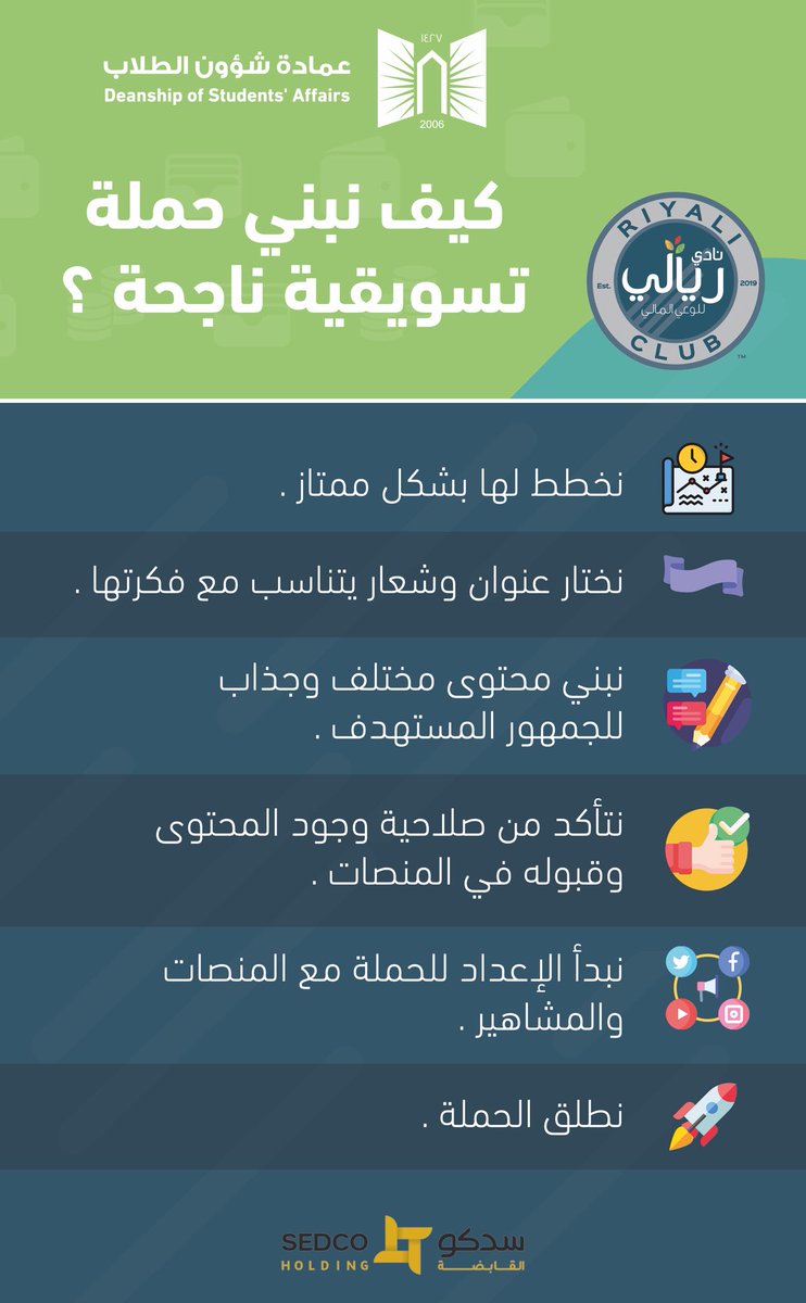 UT_Riyali's tweet photo. ذكاء أكثر وجهد أقل 🤩
يقدم لكم #نادي_ريالي للوعي المالي بـ #جامعة_تبوك 
ستة خطوات لبناء حملة تسويقية ناجحة .
#UT_Riyali https://t.co/iORfs2vdaB