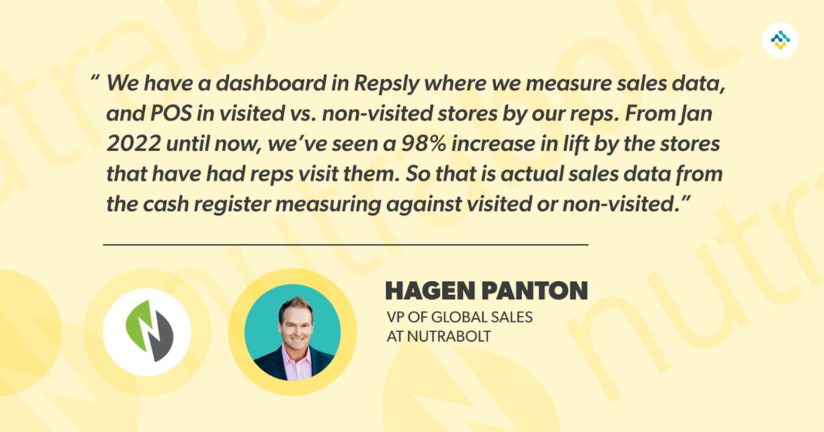 Discover <a href="/c4energy/">C4 Energy</a>'s (Nutrabolt) winning secret to boosting sales performance in our latest blog with Hagen Panton, their VP of Global Sales Capability. hubs.li/Q01PHZsj0