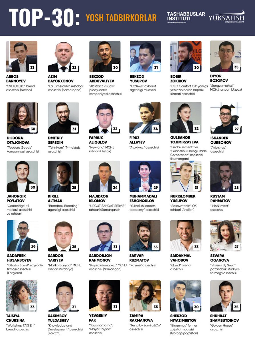Oʻzbekistondagi top 30 ta tadbirkorlar...
