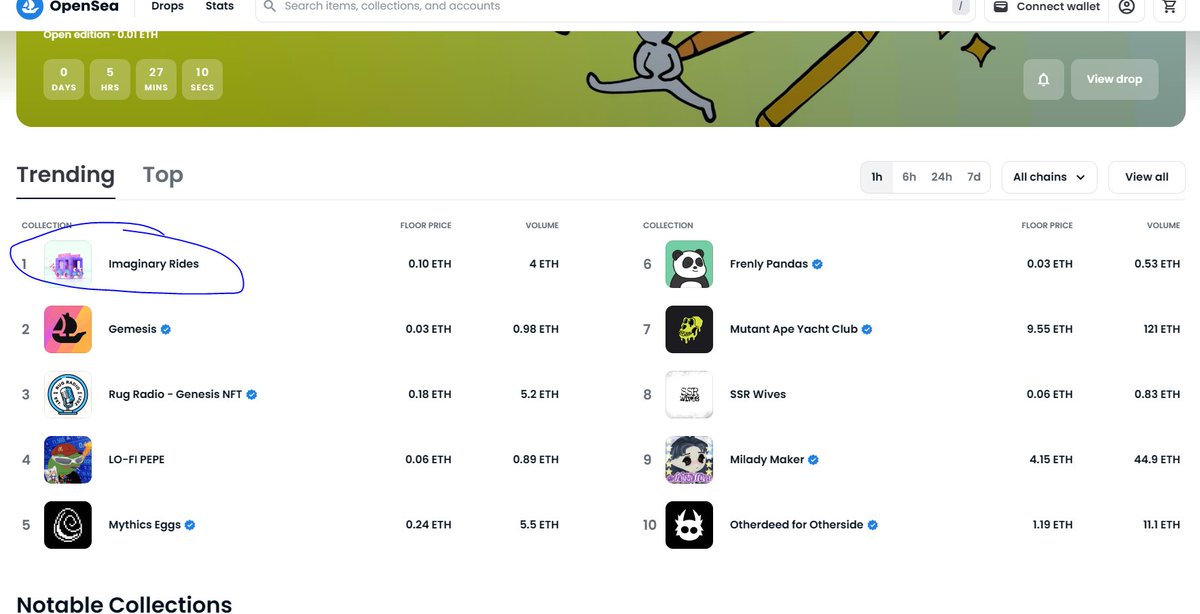 Whatever the context is, <a href="/Imaginary_Ones/">Imaginary Ones | Bubio.ai</a> team is building hard. So happy to welcome on my wallet my #ImaginaryRides which are actually trending on <a href="/opensea/">OpenSea</a> . Just the first step of the carnival adventure coming soon. So hyped about what is coming🤩🤩