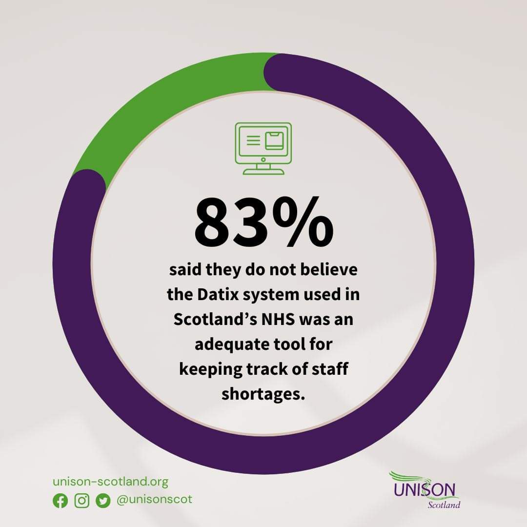 MattMcLaughlink's tweet photo. @UNISONFifeHlth Excellent work comrades https://t.co/2c3nt3pVzV
