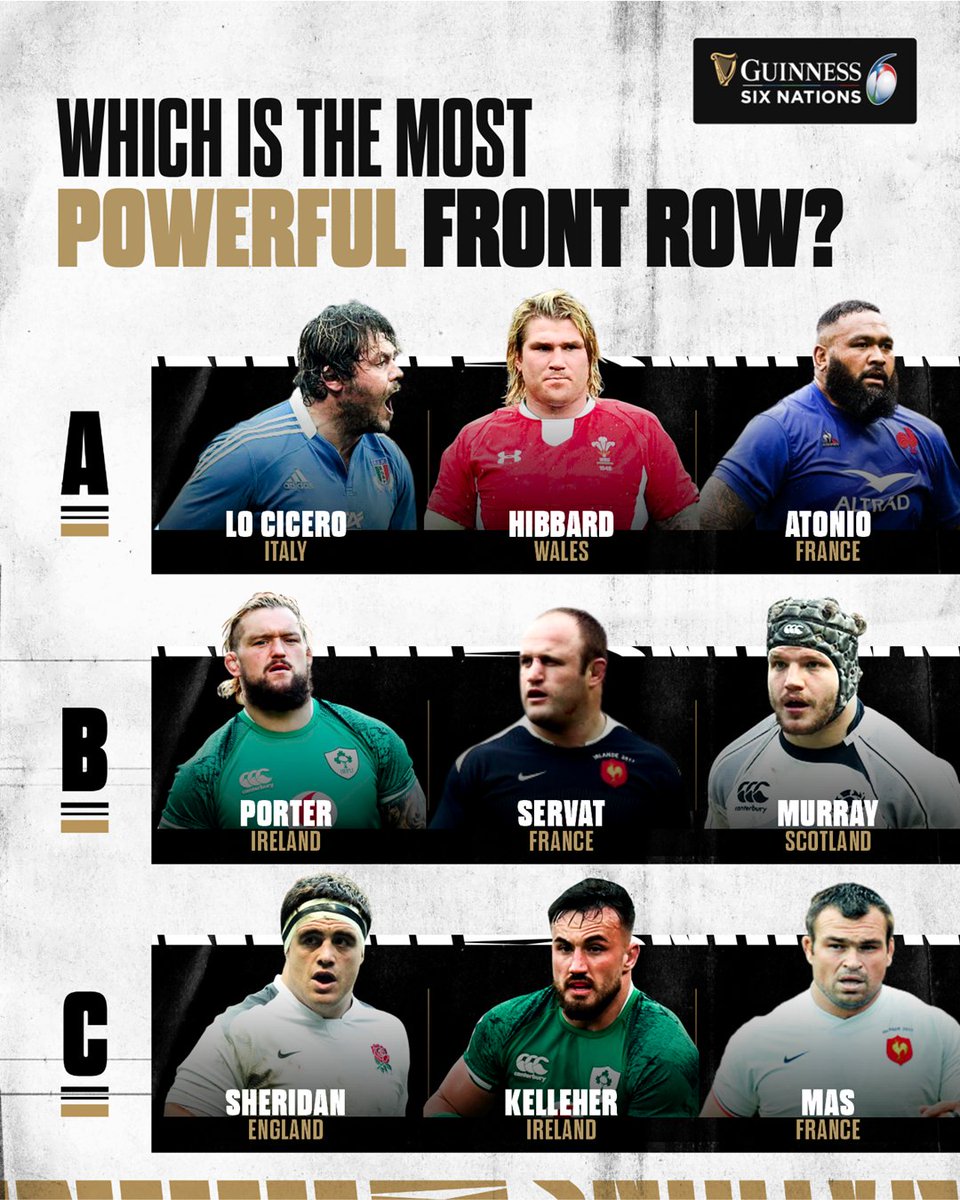 Guinness Men's Six Nations tweet media
