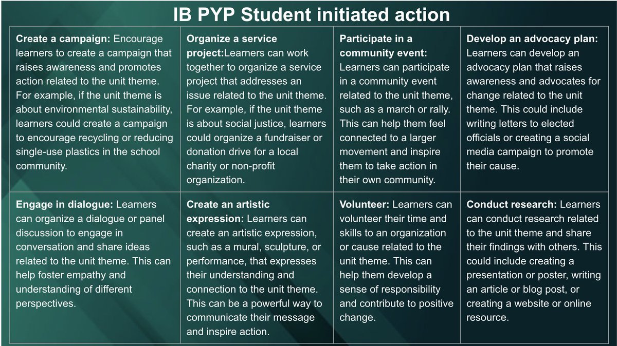 ashvini_kamani's tweet photo. IB Student Initiated Action
#ib #pyp #ibo #action https://t.co/xV7QgzCRMi