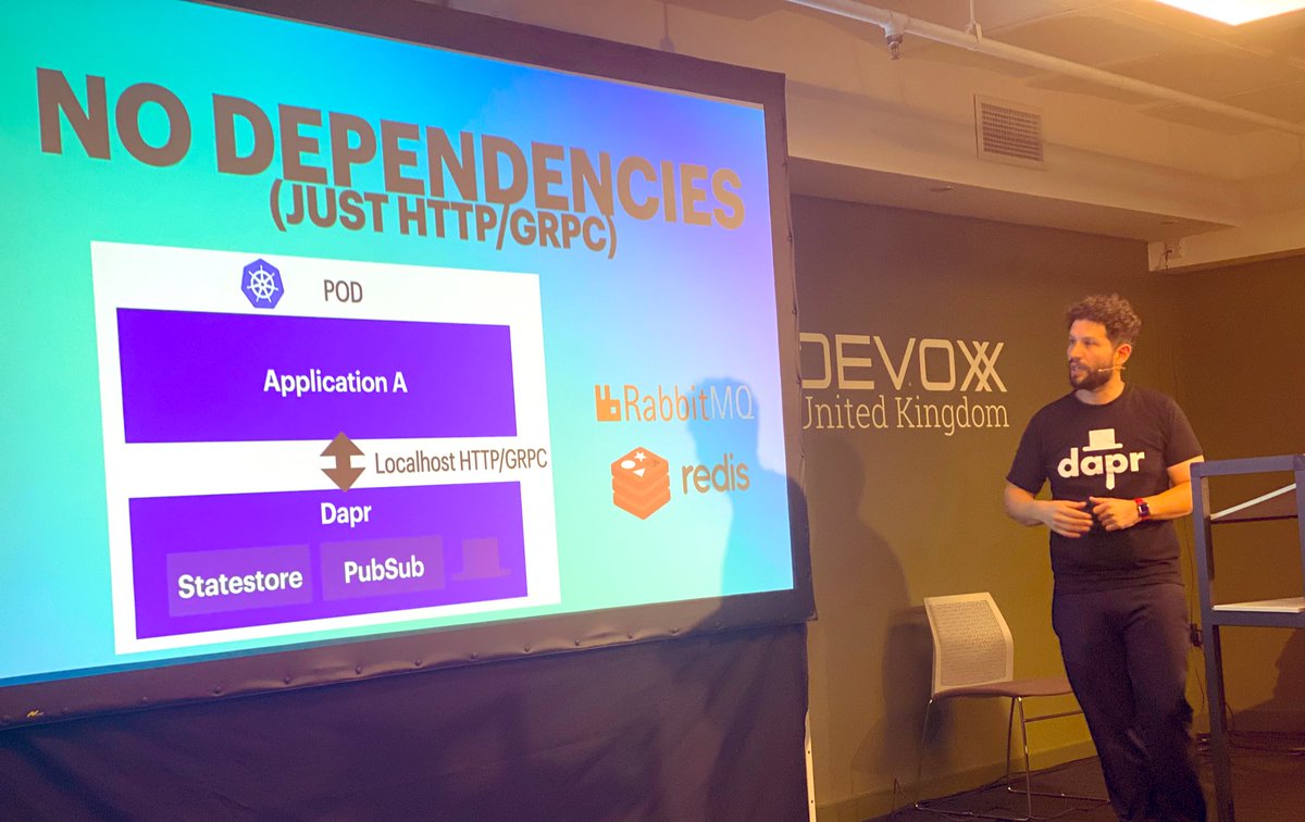 Live demonstration by @salaboy of the hottest #CNCF projects: Knative, vCluster, Dapr, Crossplane, ArgoCD at #DevoxxUK