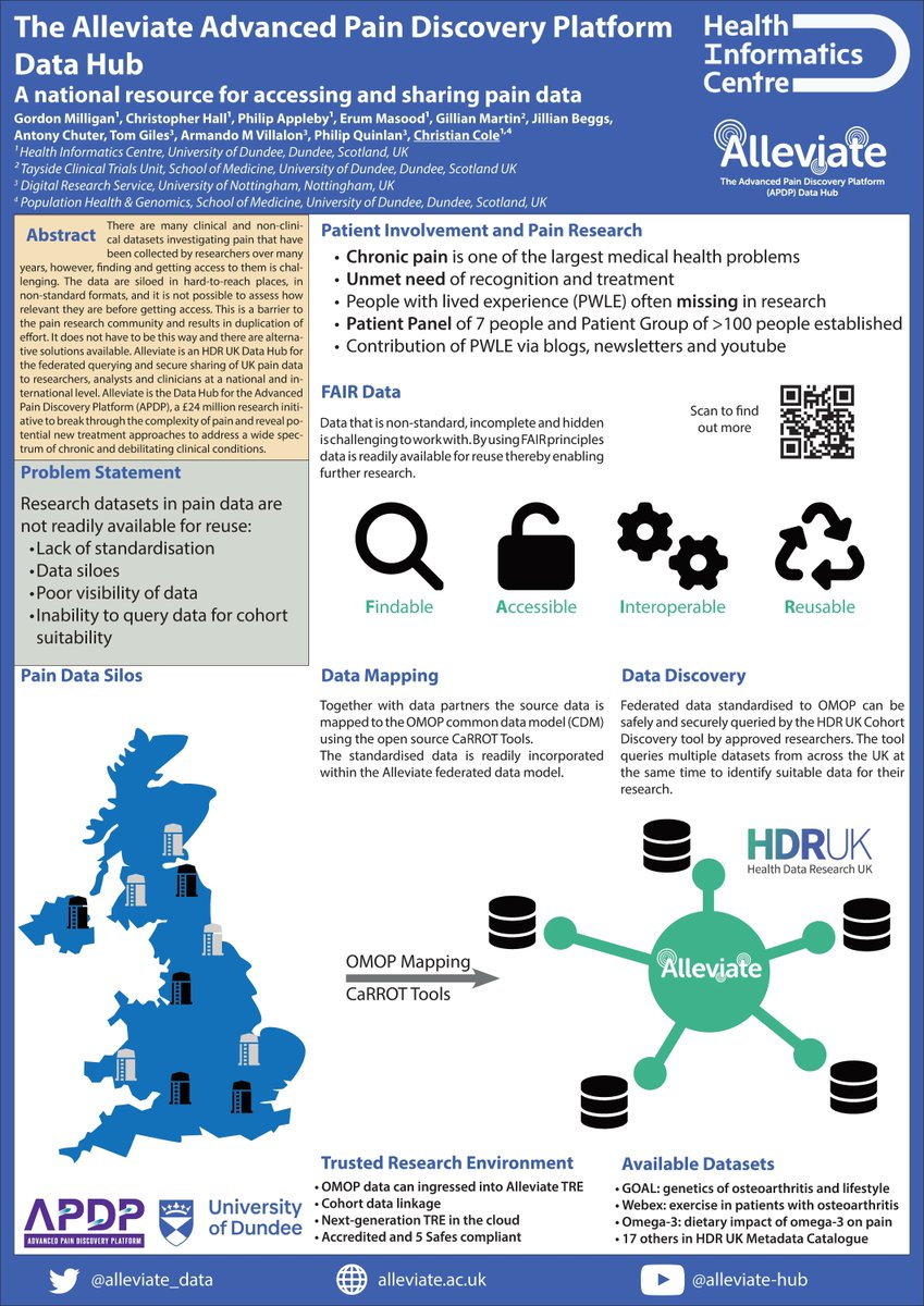 Alleviate_Data's tweet image. Alleviate Pain Data Hub&apos;s attended at the @BritishPainSoc Annual Scientific Meeting this week and presented a poster showing the benefits of our Hub 
@drchriscole #BPSASM2023 buff.ly/3nM36wG