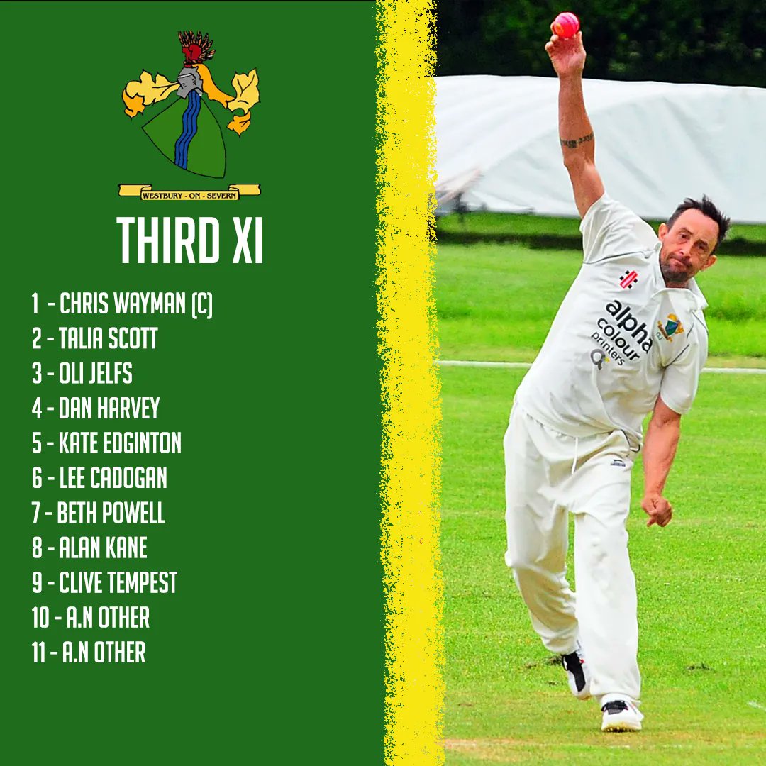 This Saturdays Teams

Fingers crossed we get some crickt!