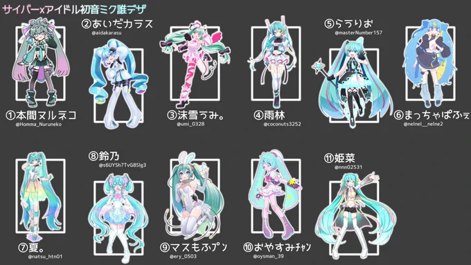 というわけで、  #サイバーxアイドル初音ミク誰デザ という企画を主催しました〜〜〜〜!!!!!!!!!!!!!! みんなデザイン最高イラストも最高 らうりおがデザインしたミクさんはどの子かわかるかな 予想シートやアンケートで当ててみてください!