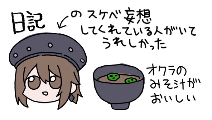 自分の作ったキャラのエロ同人見たい派