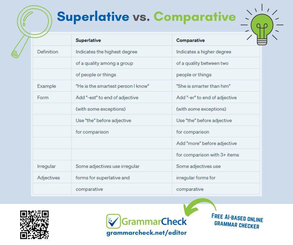 What Is The Difference Between Superlative And Comparative Adjectives