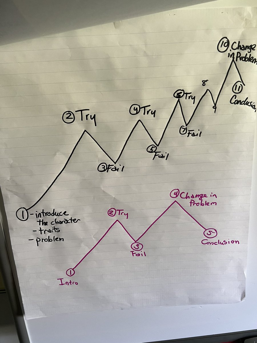 Eric Hand ☮️ tweet media