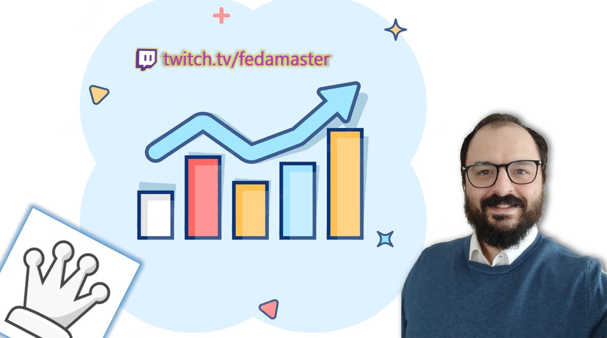 FedaMaster1's tweet photo. Improve your Chess with FM Deniz Arman @lichess.org !sub !donate !coach

#chess #twitch #fedamaster https://t.co/bU0zxK7Caa