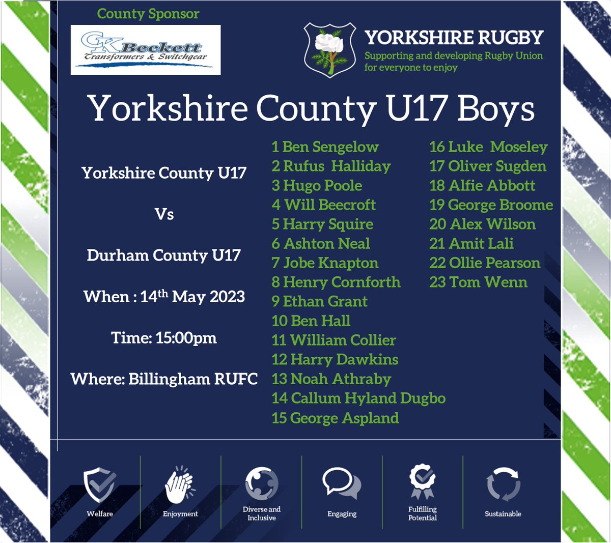 YorkshireRFU tweet media