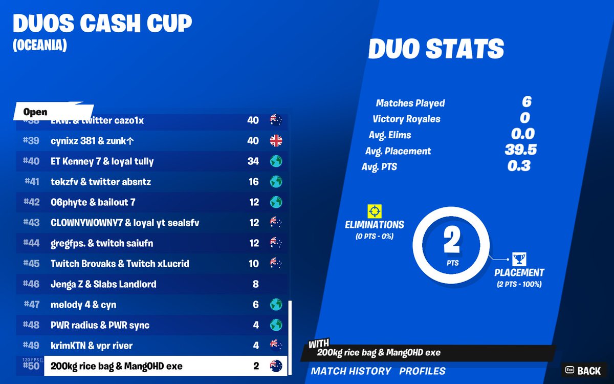 Oce Bottom 10 tweet media