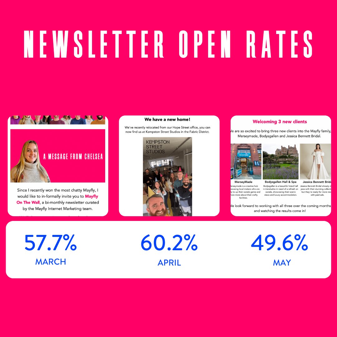 Mayfly Int Marketing tweet media