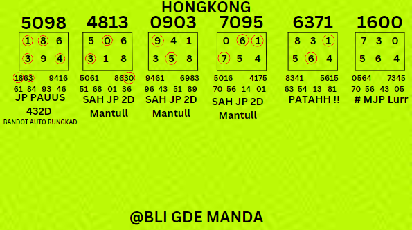 Sakti9991's tweet photo. Semoga sah masuk kembali semuanya prediksi hk malm hari ini
jadikan sebagai angka cadangan saja semoga sah sah sa sah
#prediksitogel #prediksihk #prediksitogelhariini #prediksitogeljitu #prediksitop #angkamaintogel #angkatogel #angkajitu #TogeLovers #togelonline #togeljackpot https://t.co/OT2ACIrP6c