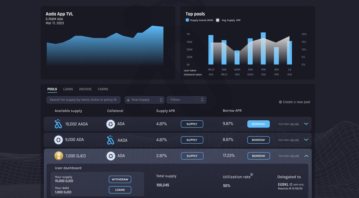 ⭐️We're thrilled to give you a sneak peek of our new pools page - the heart of our pooled lending platform.