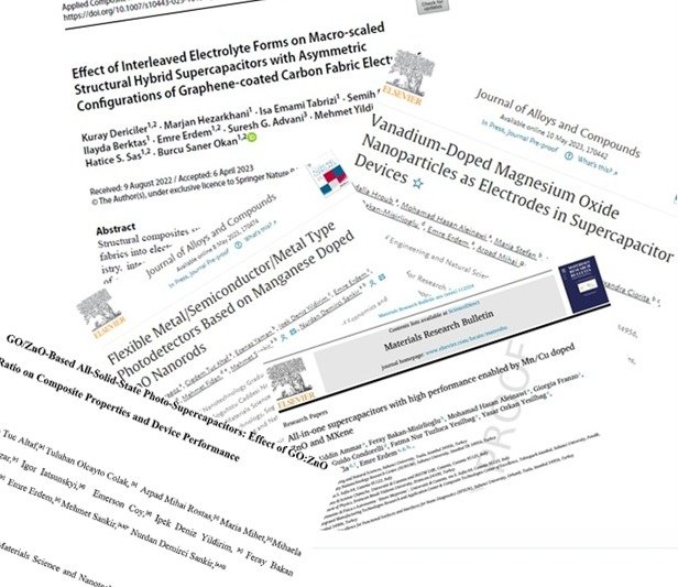 I am thrilled to share that my research group has had an incredibly exciting three days, with all five of our articles accepted for publication. This achievement feels like hitting the jackpot! 🥳🥳