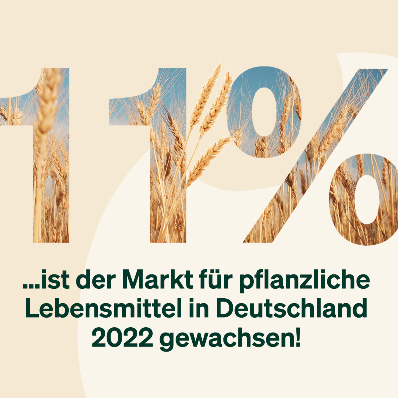 FloraFG_dachit's tweet photo. Deutschlands Markt für pflanzliche Alternativprodukte ist 2022 um 11% auf 1,91 Mrd. € gewachsen. Pflanzliche Produkte waren zudem weniger von der Inflation betroffen. Bei Upfield sind wir stolz als Teil des wachsenden Marktes Menschen für pflanzliche #Ernährung zu inspirieren.🌱 https://t.co/guoLlz3gbh