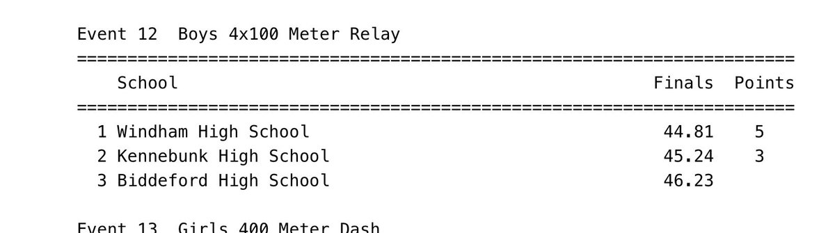 MaxArbour12's tweet photo. Great meet yesterday. 
-Broke school 4x100 record
-1st place shot put https://t.co/DyZmp26EzB