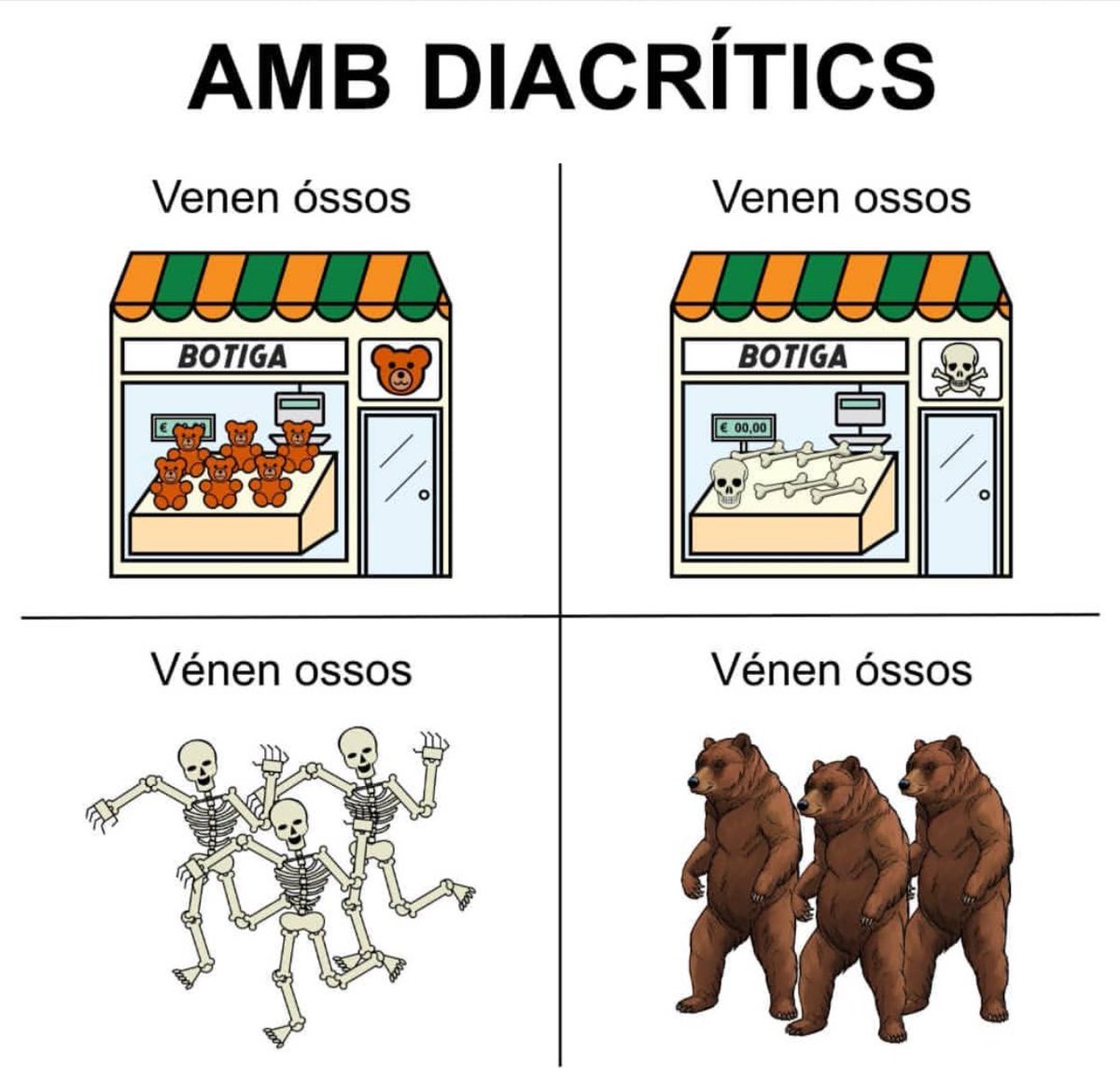 xavinoseque's tweet photo. Fins que no he llegit excursionista m'ha passat literalment això https://t.co/Ypxidg7SlK
