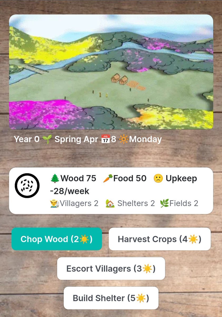 OwyssWerkin's tweet photo. Imagine what AI can bring to a storytelling-based game. #buildwithGlide #IndieGameDev https://t.co/UH0fSUygHx