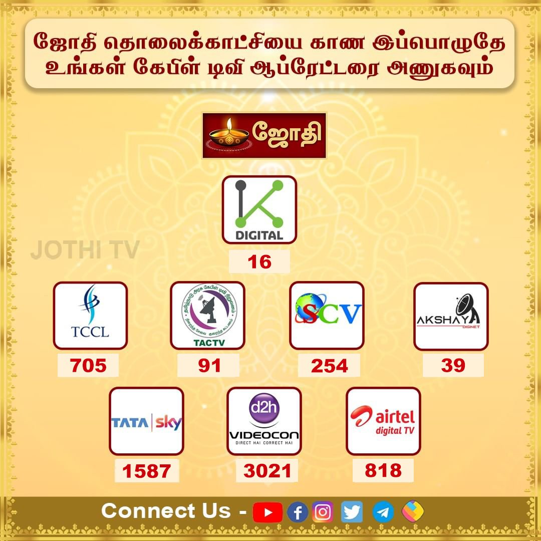 jothi_tv's tweet photo. இப்பொழுதே உங்கள் ஜோதி தொலைக்காட்சியை காண கேபிள் டிவி ஆப்ரேட்டரை அணுகவும்...

#devotional #dailydevotional #devotionaltv #tccl #cabletv #jothitv #jothitvlive #cableoperator https://t.co/Og2ZZYmvW6