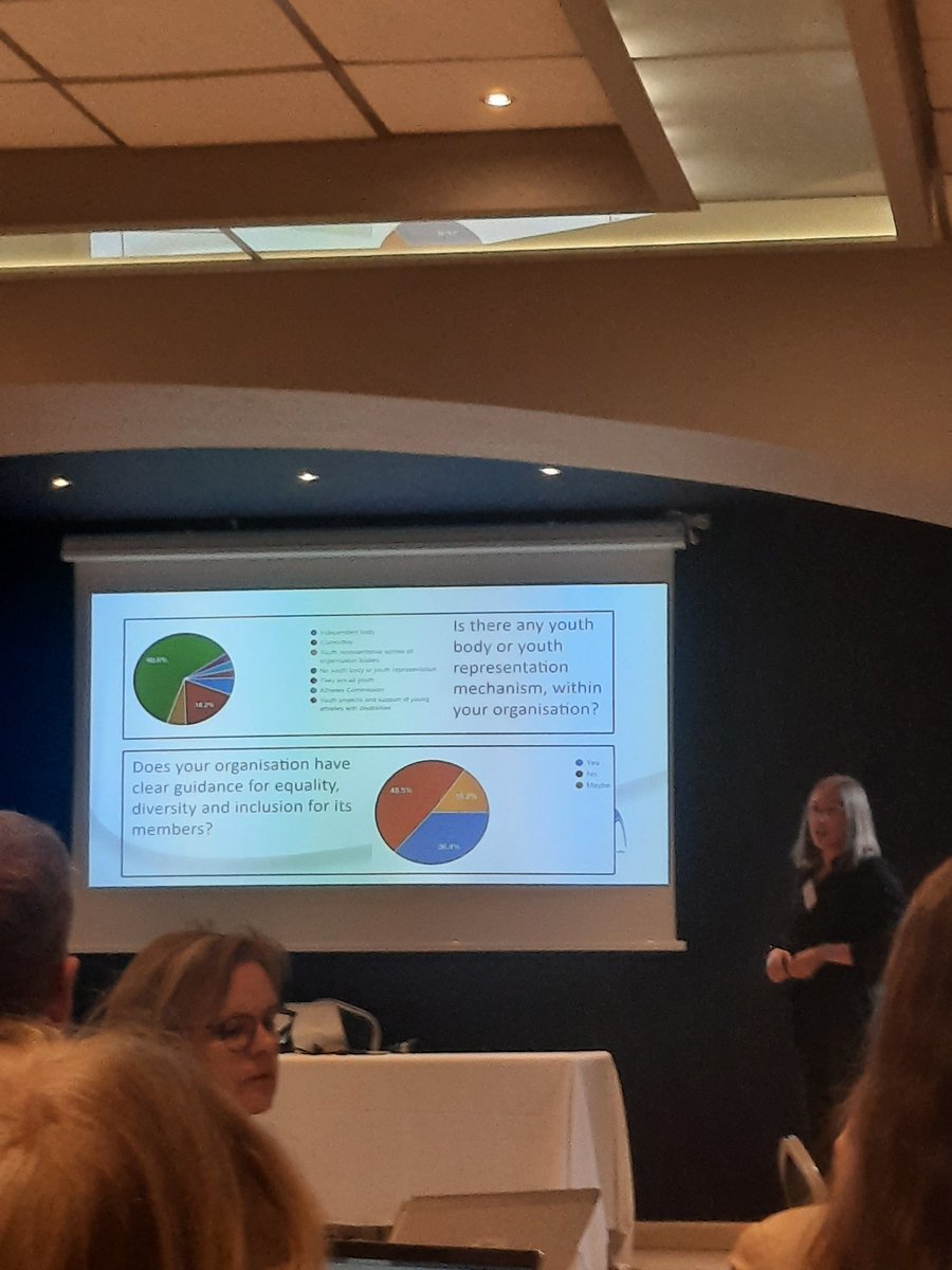 Thank you <a href="/ParalympicGRE/">HellenicParalympic</a> for hosting the <a href="/ENGSOsport/">ENGSO</a> <a href="/EngsoYouth/">ENGSO Youth</a> general meeting in Crete. Happy to discuss the results of the member survey and the policy paper.